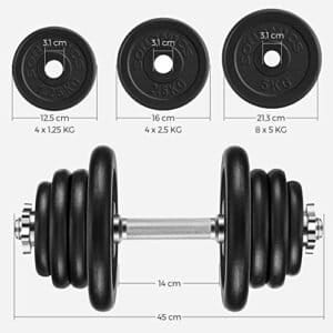 Sæt med 2 Støbejernshåndvægte 2 X 30 Kg Vægtskiver Justerbar til Mænd Kvinder Træning Stålgreb Fitnesstræning Vægtløftning Hjemmegymnastik Sort - Image 5