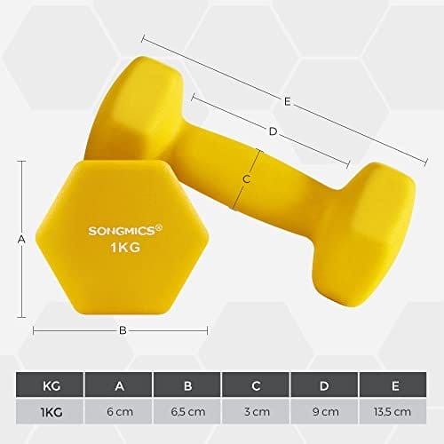 Songmics sæt med 2 håndvægte, 2 x 1 kg, ikke-skridsikre neopren håndvægte, med mat finish, til hjemme træning, gul syl62yl 2 Songmics sæt med 2 håndvægte, 2 x 1 kg, ikke-skridsikre neopren håndvægte, med mat finish, til hjemme træning, gul syl62yl - Billede 2