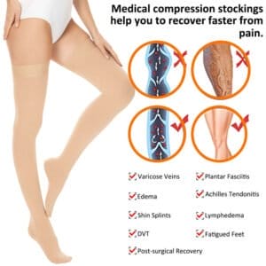 Sabo Lårhøje Kompressionsstrømper 20-30 Mmhg, Unisex, Åben Tå, Kropsfarve - Image 2