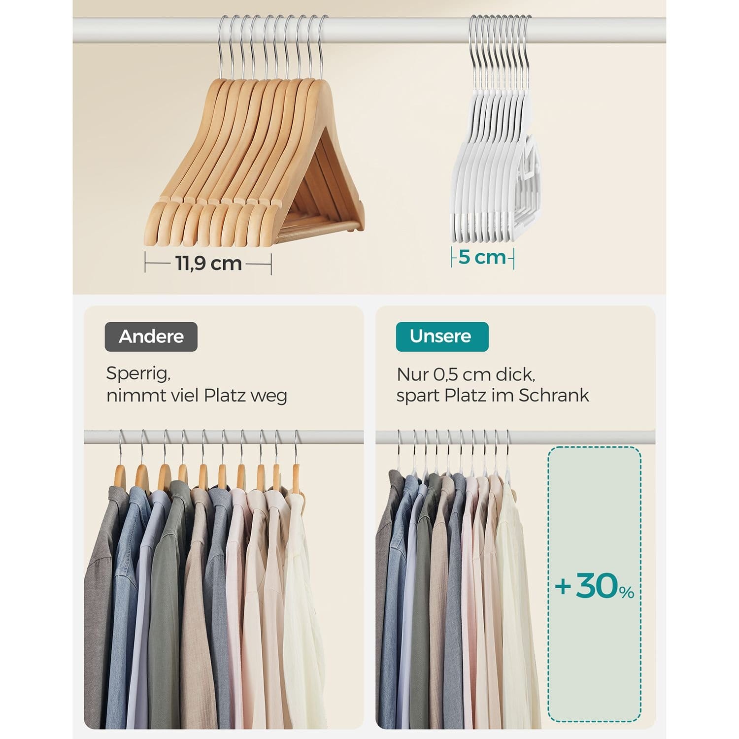 SONGMICS Set of 20 Plastic Hangers, Coat Hangers with U-Shaped Opening, Non-Slip, Space-Saving, 0.5 cm Thick, 41.5 cm Long, 360° Swivel Hook, White CRP041W02 6 SONGMICS Set of 20 Plastic Hangers, Coat Hangers with U-Shaped Opening, Non-Slip, Space-Saving, 0.5 cm Thick, 41.5 cm Long, 360° Swivel Hook, White CRP041W02 - Billede 6