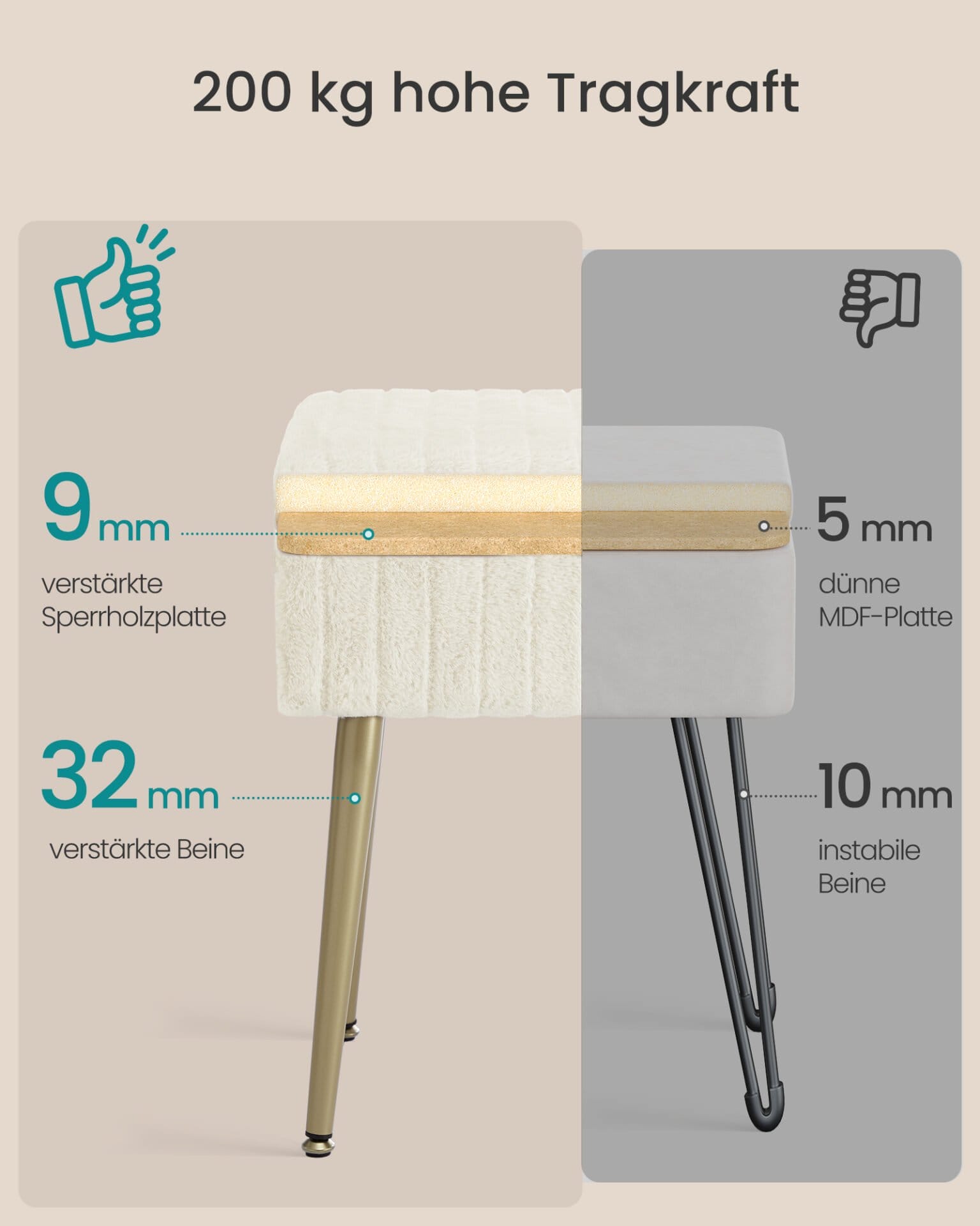 SONGMICS Dressing Table Chair Stool with Storage Vanity Stool Footstool Metal Legs Padded Adjustable Feet Living Room Bedroom Dressing Room Cream White LOM505WZ02 5 SONGMICS Dressing Table Chair Stool with Storage Vanity Stool Footstool Metal Legs Padded Adjustable Feet Living Room Bedroom Dressing Room Cream White LOM505WZ02 - Billede 5