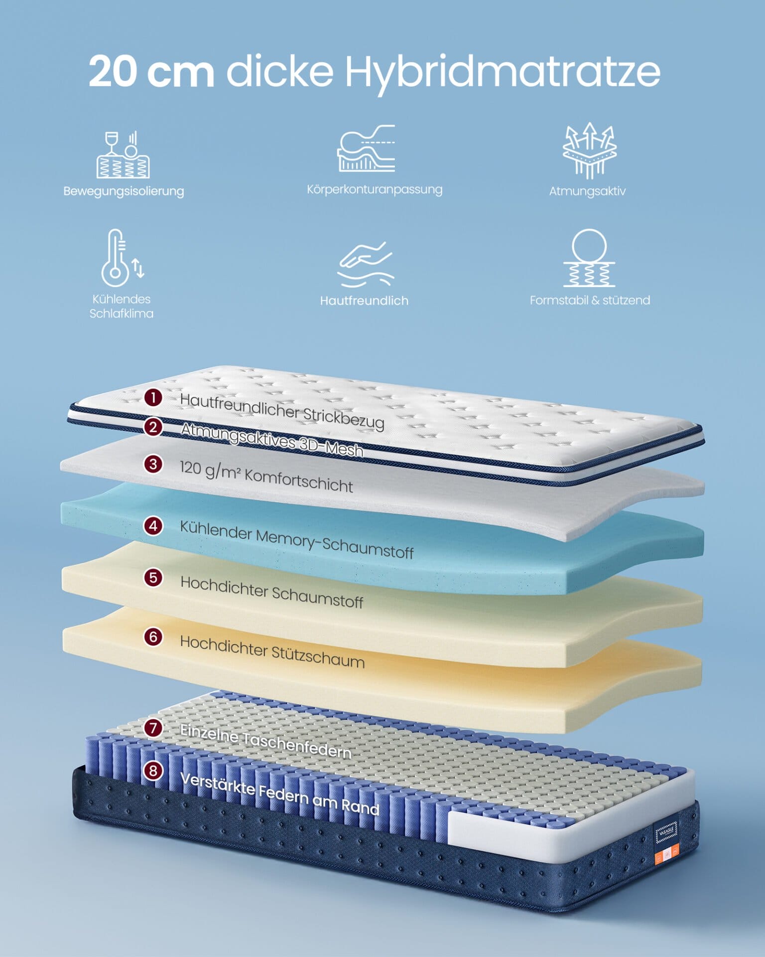 VASAGLE 90 x 200 x 20 cm Medium Firm Gel Memory Foam Pocket Spring Mattress, H3, 7-Zone Support, Motion Isolation, Breathable Cover, Blue RMZ212QZ02 2 VASAGLE 90 x 200 x 20 cm Medium Firm Gel Memory Foam Pocket Spring Mattress, H3, 7-Zone Support, Motion Isolation, Breathable Cover, Blue RMZ212QZ02 - Billede 2